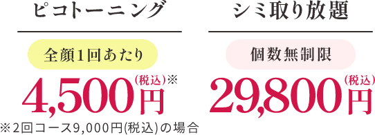 ピコトーニング シミ取り放題